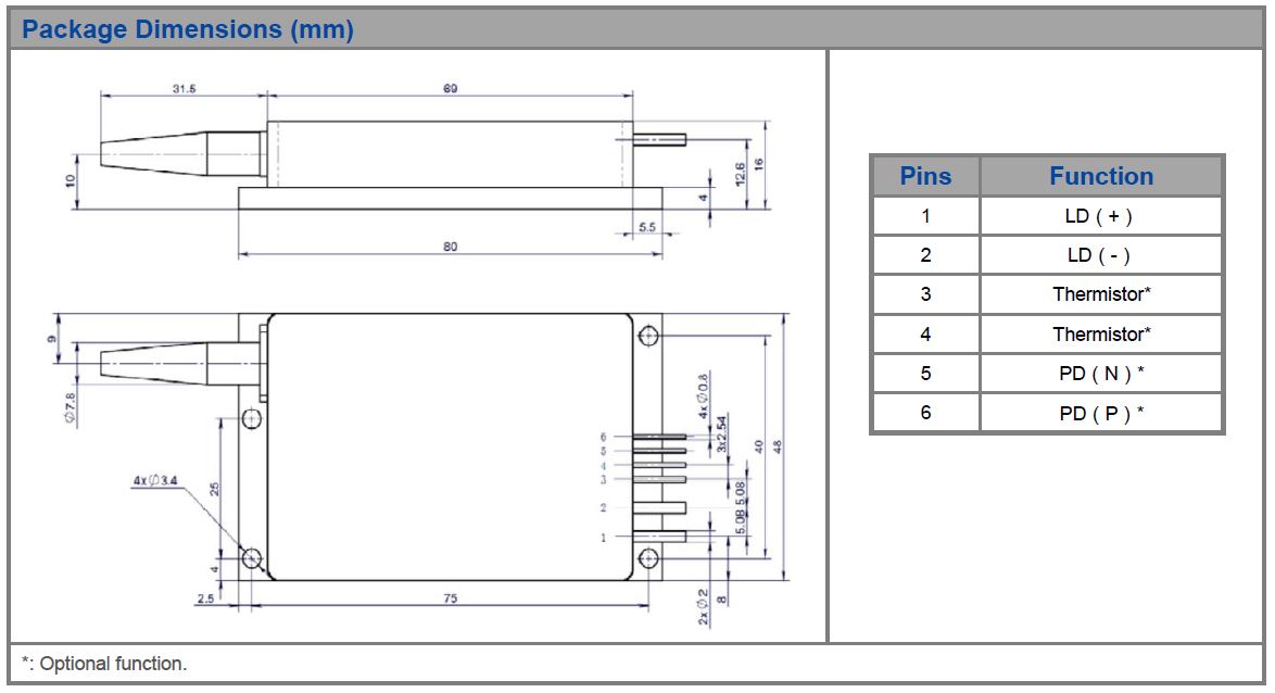 K915FNXRN-70.00W-250 Multi-Single Emitter, 915nm, 70W High Power Fiber Coupled Diode Laser, 250μm Buffer Diameter